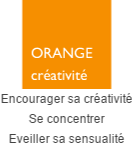 Orange, créativité, encourager sa créativité, se concentrer, éveiller sa sensualité